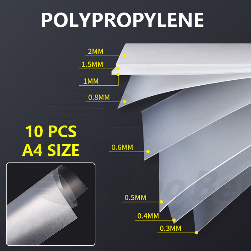 Matte translucent polypropylene sheet for signage