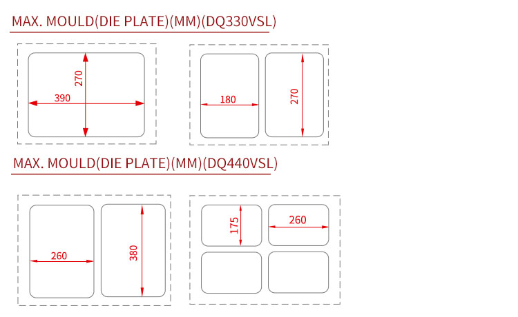 Skin Pack Tray Sealer, automatische vacu&uuml;m tray sealmachine